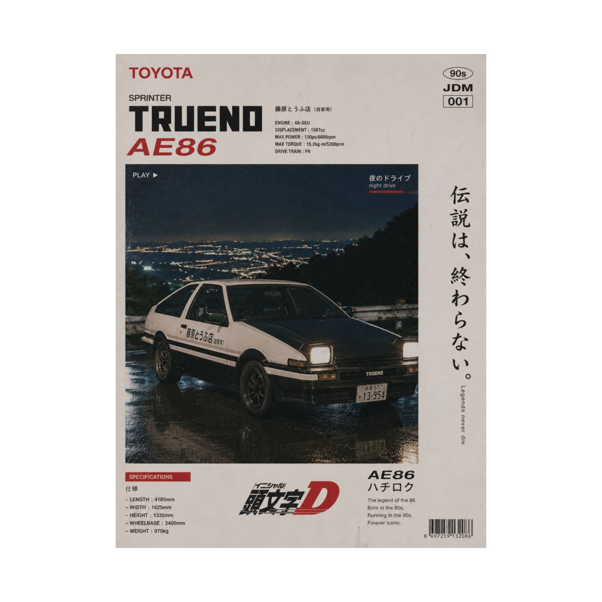 AE86 Night Drive Poster