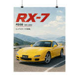 RX-7 Sports Car Poster product view 4