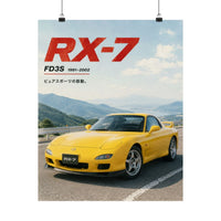 RX-7 Sports Car Poster product view 4