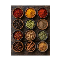 Spice Pantry Grid Poster product view 8